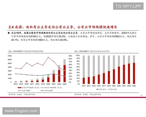 ag旗舰厅中国在国内市场的布局策略分析及未来发展前景展望