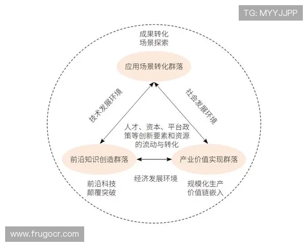 未来发展趋势分析：AG视讯公司如何布局全球市场实现持续增长与创新突破